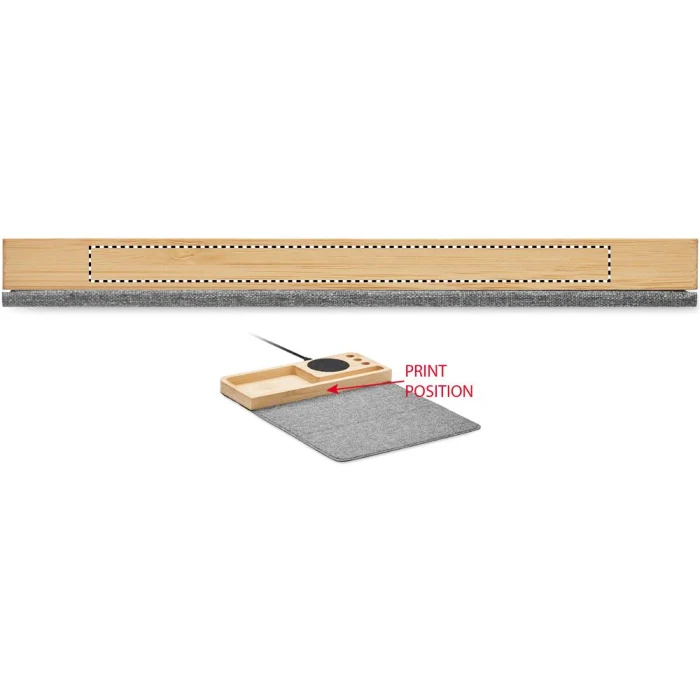 Schemat ORGANIZER FRONT