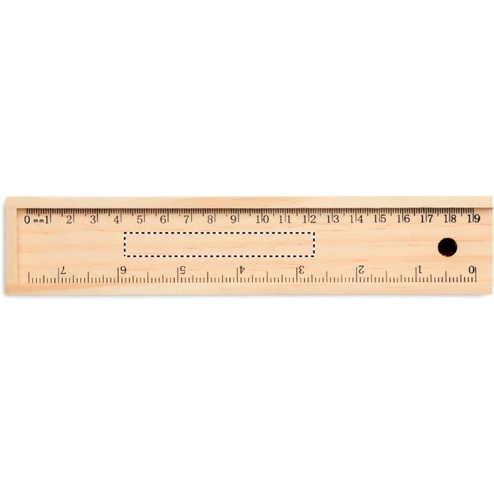 Schemat RULER