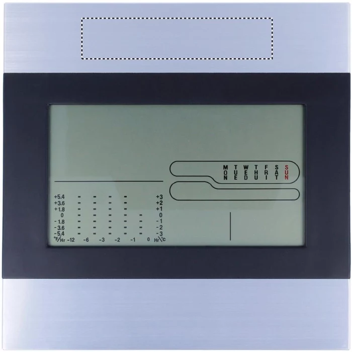 Schemat ABOVE SCREEN