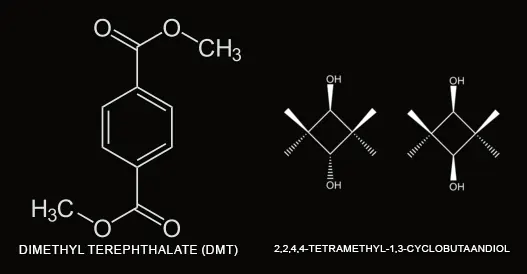 Oznaczenie chemiczne Dimethyl terephthalate oraz 2,2,4,4-tetramethyl-1,3-cyclobutaandiol 