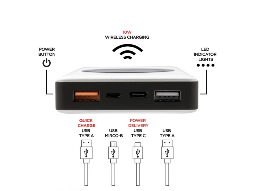 Bezprzewodowy power bank 10000mAh, z ładowaniem bezprzewodowym 10W